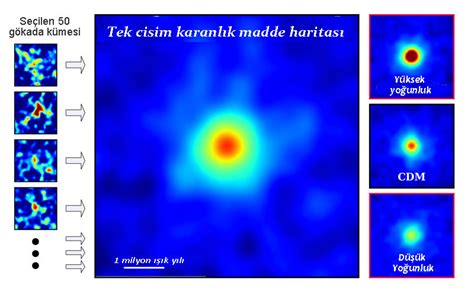 H­a­l­o­s­k­o­p­l­a­ ­k­a­r­a­n­l­ı­k­ ­m­a­d­d­e­ ­a­r­a­n­ı­y­o­r­